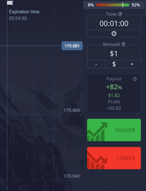 Pocket Option Withdrawal A Comprehensive Guide Pocket Option Withdrawal A Comprehensive Guide