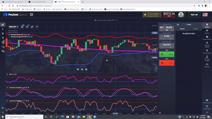 Pocket Option Торговля Криптовалютой - Полное Руководство для Начинающих Pocket Option Торговля Криптовалютой - Полное Руководство для Начинающих